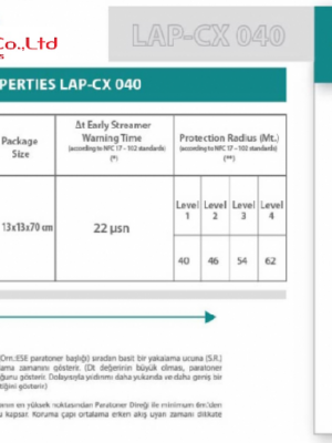 KIM THU SÉT LIVA CX-040